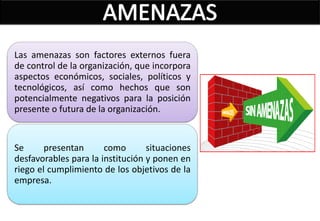 Las amenazas son factores externos fuera
de control de la organización, que incorpora
aspectos económicos, sociales, políticos y
tecnológicos, así como hechos que son
potencialmente negativos para la posición
presente o futura de la organización.


Se      presentan      como       situaciones
desfavorables para la institución y ponen en
riego el cumplimiento de los objetivos de la
empresa.
 