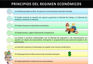 La iniciativa privada es libre. Se ejerce en una economía social de mercado


El Estado estimula la creación de riqueza y garantiza la libertad de trabajo y la libertad de
empresa, comercio e industria


El Estado reconoce el pluralismo económico


El Estado facilita y vigila la libertad de competencia

Los bienes y servicios relacionados con la libertad de expresión y de comunicación no
pueden ser objeto de exclusividad, monopolio ni acaparamiento por parte del estado ni de
particulares

La inversión nacional y la extranjera se sujetan a las mismas condiciones


El Estado garantiza la libre tenencia de moneda extranjera


El Estado defiende el interés de los consumidores
 