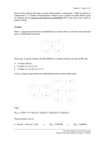 Módulo 2 – Página 11/14


Dessa forma, pode-se dizer que o sistema falha quando o componente 1 falha ou quando os
componentes 2 e 3 falham simultaneamente. Observe que a condição de falha anterior pode
ser expressa em um esquema equivalente de confiabilidade (EEC), que, neste caso é igual ao
próprio sistema.


Exemplo

Obter o esquema equivalente de confiabilidade do sistema abaixo e encontre uma expressão
para a confiabilidade do mesmo.


                                           1                3

                                                   5

                                           2                4


Neste caso, os modos mínimos de falha (MMF) ou conjuntos mínimos de corte (CMC) são:

•   1ª ordem: Não há.
•   2ª ordem: (1 e 2), (3 e 4).
•   3ª ordem: (1 e 4 e 5), (2 e 3 e 5).

Assim, o esquema equivalente de confiabilidade pode ser representado como:


                                                            1                  2

                          1                3

                                                           4                   3

                          2                4

                                                           5                   5


Logo:

R Sist ≅ P(SF) = (1 − Q1Q 2 )(1 − Q 3Q 4 )(1 − Q1Q 4 Q 5 )(1 − Q 2 Q 3Q 5 ) .


Numericamente, tem-se:

•   Para Ri = 0,99 e Qi = 0,01         →         RSist = 0,999798          e       QSist = 0,000202.


                                                                     Prof. João Guilherme de Carvalho Costa
                                                          Instituto de Sistemas Elétricos e Energia – UNIFEI
 