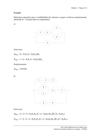Módulo 2 – Página 6/14


Exemplo

Determine expressões para a confiabilidade dos sistemas a seguir e avalie-as numericamente,
admitindo Ri = 0,8 para todos os componentes.

a)
                                                                  3

                                          1            2

                                                                  4


                                                       5


Neste caso,

Q Sist = [1 − R 1R 2 (1 − Q 3Q 4 )]Q 5

R Sist = 1 − [1 − R 1R 2 (1 − Q 3Q 4 )]Q 5 .

Numericamente,

R Sist = 0,92288 .


b)
                                      1            2       3


                                               4
                                                           6              7
                                               5



                                               8           9


Neste caso,

Q Sist = { − { − (1 − R 1R 2 R 3 )[1 − (1 − Q 4 Q 5 )R 6 ]}R 7 }(1 − R 8 R 9 )
          1 1

R Sist = 1 − { − { − (1 − R 1R 2 R 3 )[1 − (1 − Q 4 Q 5 )R 6 ]}R 7 }(1 − R 8 R 9 ) .
              1 1



                                                                          Prof. João Guilherme de Carvalho Costa
                                                               Instituto de Sistemas Elétricos e Energia – UNIFEI
 