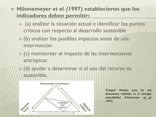  Hünnemeyer et al. (1997) establecieron que los
indicadores deben permitir:
 (a) analizar la situación actual e identificar los puntos
críticos con respecto al desarrollo sostenible
 (b) analizar los posibles impactos antes de una
intervención
 (c) monitorear el impacto de las intervenciones
antrópicas
 (d) ayudar a determinar si el uso del recurso es
sostenible.
Triángulo Moebius para las tres
dimensiones implícitas en el concepto
sostenibilidad. (Hünnemeyer et al.
1997).
 