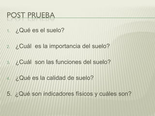 POST PRUEBA
1. ¿Qué es el suelo?
2. ¿Cuál es la importancia del suelo?
3. ¿Cuál son las funciones del suelo?
4. ¿Qué es la calidad de suelo?
5. ¿Qué son indicadores físicos y cuáles son?
 