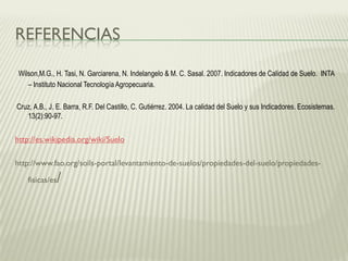 REFERENCIAS
Wilson,M.G., H. Tasi, N. Garciarena, N. Indelangelo & M. C. Sasal. 2007. Indicadores de Calidad de Suelo. INTA
– Instituto Nacional Tecnología Agropecuaria.
Cruz, A.B., J. E. Barra, R.F. Del Castillo, C. Gutiérrez. 2004. La calidad del Suelo y sus Indicadores. Ecosistemas.
13(2):90-97.
http://es.wikipedia.org/wiki/Suelo
http://www.fao.org/soils-portal/levantamiento-de-suelos/propiedades-del-suelo/propiedades-
fisicas/es/
 
