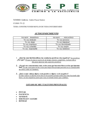 NOMBRE: Guillermo Andres Paucar Suntaxi
CURSO: TV-22
TEMA: CONSTRUYENDO MI PLAN DE VIDAUNIVERSITARIO
AUTOCONOCIMIENTO
YO SOY…POSITIVO YO SOY…….NEGATIVO
Yo soy dedicado Yo soy perezoso
Yo soy alegre Yo soy impuntual
Yo soy respetuoso Yo soy desordenado
Yo soy comedido Yo soy enojón
Yo soy responsable Yo soy molestoso
1. ¿Qué fue más fácil identificar, las conductas positivas o las negativas? las positivas
¿Por qué? Porque la mayor parte de mi tiempo intento cumplirlas; trabajo día a
día para mejorar mis aspectos positivos
2. ¿En qué nos concentramos más, en las cosas que hacemos bien o en las que hacemos
mal? Yo me concentro en las cosas que hago bien porque para mí eso es satisfactorio
me llena como ser humano.
3. ¿Qué es más valioso, fijarse en lo positivo o fijarse en lo negativo?
Lo más valioso es fijarse en los dosen lospositivo porque sabes que estás haciendo algo
bien y en las negativas para que veas en donde tienes que cambiar.
LISTADO DE MIS 5 TALENTOS PRINCIPALES:
 PINTAR
 PACIENCIA
 TENER FE
 SER FELIZ Y ALEGRE
 BONDAD
 