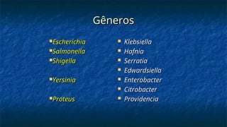 Gêneros
Gêneros
Escherichia
Escherichia
Salmonella
Salmonella
Shigella
Shigella
Yersinia
Yersinia
Proteus
Proteus
 Klebsiella
Klebsiella
 Hafnia
Hafnia
 Serratia
Serratia
 Edwardsiella
Edwardsiella
 Enterobacter
Enterobacter
 Citrobacter
Citrobacter
 Providencia
Providencia
 