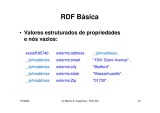 Ontologias - RDF