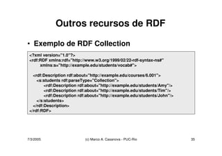 Ontologias - RDF
