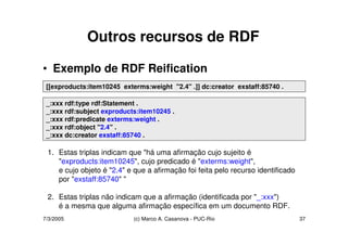 Ontologias - RDF