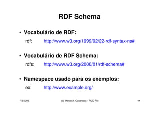 Ontologias - RDF