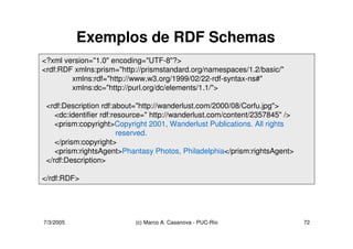 Ontologias - RDF