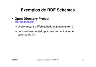 Ontologias - RDF