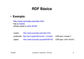 Ontologias - RDF