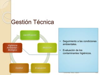 Gestión Técnica
Ing. Giovanni Vintimilla, MSc - Dr.
Eugenio Guillen, Md, MSc. - Ing. Paul
Vintimilla, MSc, MBA. 103
Identificación
Medición
EvaluaciónControl
Vigilancia
Ambiental -
Biológico
• Seguimiento a las condiciones
ambientales.
• Evaluación de los
contaminantes higiénicos.
 