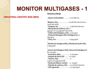 MONITOR MULTIGASES - 1
Sensores y Rango
- Gases combustibles: .......... 0 a 100% LEL
-
Metano,CH4: .................... 0 a 5% del volumen (0 a
100% opcional)
- Oxígeno,O2: ...................... 0-30% del volumen
- Monóxido de Carbono,CO: 0-
999 ppm (0 a 9,999 ppm opcional)
- Sulfuro de hidrógeno, H2S: 0-500 ppm
- Oxido de Nitrógeno NO, Hidrógeno H2: 0-
999 ppm
- Cloro,Cl2: .......................... 0-99,9 ppm
-
Dióxido de nitrógeno NO2, Dióxido de Azufre SO2:
0-99,9 ppm
-
Cianuro de hidrógeno HCN,Cloruro de hidrógeno Cl
H: 0-30 ppm
- Amoniaco, NH3: ................. 0-200 ppm
- Dióxido de CloroClO: ......... 0-1 ppm
- Fosfina, PH3: ...................... 0-
5 ppm (0 a 999 opcional).
- Oxido de etileno, C2H4O: .. 0 - 10 ppm
- Dióxido de carbono,CO2: .. 0 a 5 % del volumen
-VOC (general): .................... 0 a 2000 ppm
INDUSTRIAL CIENTIFIC MX6-iBRID
 