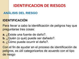 IDENTIFICACION DE RIESGOS
ANÁLISIS DEL RIESGO
IDENTIFICACIÓN
Para llevar a cabo la identificación de peligros hay que
preguntarse tres cosas:
a. ¿Existe una fuente de daño?.
b. ¿Quién (o qué) puede ser dañado?.
c. ¿Cómo puede ocurrir el daño?.
Con el fin de ayudar en el proceso de identificación de
peligros, es útil categorizarlos de acuerdo con el tipo
de riesgo
 
