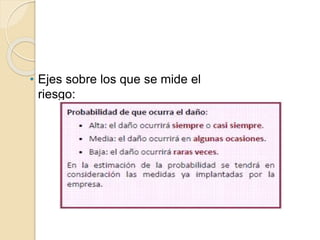 • Ejes sobre los que se mide el
riesgo:
 