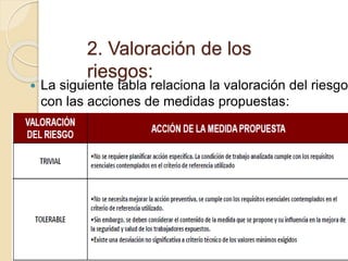 2. Valoración de los
riesgos:
 La siguiente tabla relaciona la valoración del riesgo
con las acciones de medidas propuestas:
 