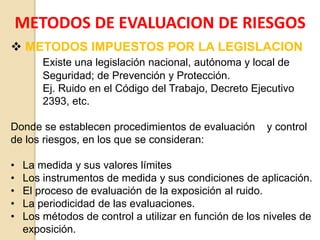 METODOS DE EVALUACION DE RIESGOS
 METODOS IMPUESTOS POR LA LEGISLACION
Existe una legislación nacional, autónoma y local de
Seguridad; de Prevención y Protección.
Ej. Ruido en el Código del Trabajo, Decreto Ejecutivo
2393, etc.
Donde se establecen procedimientos de evaluación y control
de los riesgos, en los que se consideran:
• La medida y sus valores límites
• Los instrumentos de medida y sus condiciones de aplicación.
• El proceso de evaluación de la exposición al ruido.
• La periodicidad de las evaluaciones.
• Los métodos de control a utilizar en función de los niveles de
exposición.
 