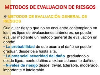 METODOS DE EVALUACION DE RIESGOS
 METODOS DE EVALUACIÓN GENERAL DE
RIESGOS
Cualquier riesgo que no se encuentre contemplado en
los tres tipos de evaluaciones anteriores, se puede
evaluar mediante un método general de evaluación en
donde:
• La probabilidad de que ocurra el daño se puede
graduar, desde baja hasta alta,
• La potencial severidad del daño graduándolo
desde ligeramente dañino a extremadamente dañino.
• Niveles de riesgo desde trivial, tolerable, moderado,
importante e intolerable
 