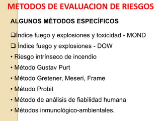 ALGUNOS MÉTODOS ESPECÍFICOS
Índice fuego y explosiones y toxicidad - MOND
 Índice fuego y explosiones - DOW
• Riesgo intrínseco de incendio
• Método Gustav Purt
• Método Gretener, Meseri, Frame
• Método Probit
• Método de análisis de fiabilidad humana
• Métodos inmunológico-ambientales.
METODOS DE EVALUACION DE RIESGOS
 