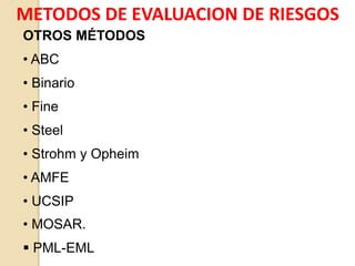 OTROS MÉTODOS
• ABC
• Binario
• Fine
• Steel
• Strohm y Opheim
• AMFE
• UCSIP
• MOSAR.
 PML-EML
METODOS DE EVALUACION DE RIESGOS
 