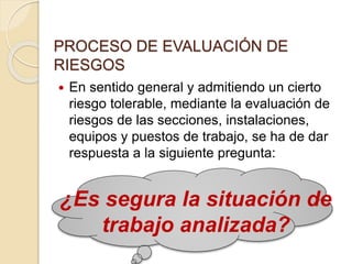 PROCESO DE EVALUACIÓN DE
RIESGOS
 En sentido general y admitiendo un cierto
riesgo tolerable, mediante la evaluación de
riesgos de las secciones, instalaciones,
equipos y puestos de trabajo, se ha de dar
respuesta a la siguiente pregunta:
¿Es segura la situación de
trabajo analizada?
 