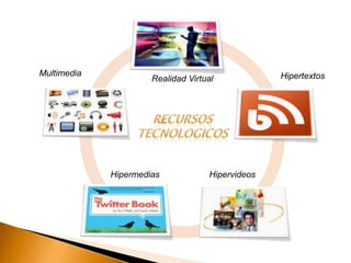 Actualmente …FACILITADOR DEL APRENDIZAJELas labores del profesor:La resistencia al cambio.