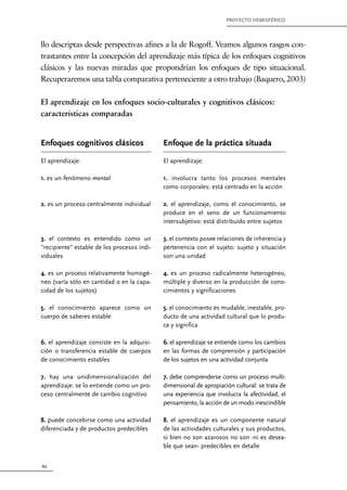 46
PROYECTO HEMISFÉRICO
llo descriptas desde perspectivas afines a la de Rogoff. Veamos algunos rasgos con-
trastantes entre la concepción del aprendizaje más típica de los enfoques cognitivos
clásicos y las nuevas miradas que propondrían los enfoques de tipo situacional.
Recuperaremos una tabla comparativa perteneciente a otro trabajo (Baquero, 2003)
El aprendizaje en los enfoques socio-culturales y cognitivos clásicos:
características comparadas
Enfoques cognitivos clásicos
El aprendizaje:
1. es un fenómeno mental
2. es un proceso centralmente individual
3. el contexto es entendido como un
"recipiente" estable de los procesos indi-
viduales
4. es un proceso relativamente homogé-
neo (varía sólo en cantidad o en la capa-
cidad de los sujetos)
5. el conocimiento aparece como un
cuerpo de saberes estable
6. el aprendizaje consiste en la adquisi-
ción o transferencia estable de cuerpos
de conocimiento estables
7. hay una unidimensionalización del
aprendizaje: se lo entiende como un pro-
ceso centralmente de cambio cognitivo
8. puede concebirse como una actividad
diferenciada y de productos predecibles
Enfoque de la práctica situada
El aprendizaje:
1. involucra tanto los procesos mentales
como corporales: está centrado en la acción
2. el aprendizaje, como el conocimiento, se
produce en el seno de un funcionamiento
intersubjetivo: está distribuído entre sujetos
3. el contexto posee relaciones de inherencia y
pertenencia con el sujeto: sujeto y situación
son una unidad
4. es un proceso radicalmente heterogéneo,
múltiple y diverso en la producción de cono-
cimientos y significaciones
5. el conocimiento es mudable, inestable, pro-
ducto de una actividad cultural que lo produ-
ce y significa
6. el aprendizaje se entiende como los cambios
en las formas de comprensión y participación
de los sujetos en una actividad conjunta
7. debe comprenderse como un proceso multi-
dimensional de apropiación cultural: se trata de
una experiencia que involucra la afectividad, el
pensamiento, la acción de un modo inescindible
8. el aprendizaje es un componente natural
de las actividades culturales y sus productos,
si bien no son azarosos no son -ni es desea-
ble que sean- predecibles en detalle
 