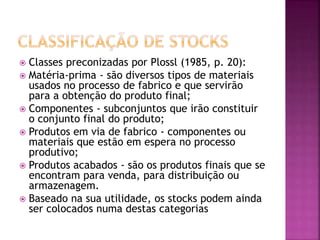  Classes preconizadas por Plossl (1985, p. 20): 
 Matéria-prima - são diversos tipos de materiais 
usados no processo de fabrico e que servirão 
para a obtenção do produto final; 
 Componentes - subconjuntos que irão constituir 
o conjunto final do produto; 
 Produtos em via de fabrico - componentes ou 
materiais que estão em espera no processo 
produtivo; 
 Produtos acabados - são os produtos finais que se 
encontram para venda, para distribuição ou 
armazenagem. 
 Baseado na sua utilidade, os stocks podem ainda 
ser colocados numa destas categorias 
 