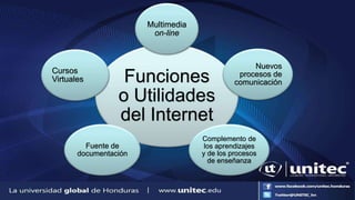 Funciones
o Utilidades
del Internet
Multimedia
on-line
Nuevos
procesos de
comunicación
Complemento de
los aprendizajes
y de los procesos
de enseñanza
Fuente de
documentación
Cursos
Virtuales
 