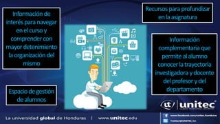 Informaciónde
interésparanavegar
enelcursoy
comprendercon
mayordetenimiento
laorganizacióndel
mismo
Recursosparaprofundizar
enlaasignatura
Información
complementariaque
permitealalumno
conocerlatrayectoria
investigadoraydocente
delprofesorydel
departamentoEspaciodegestión
dealumnos
 
