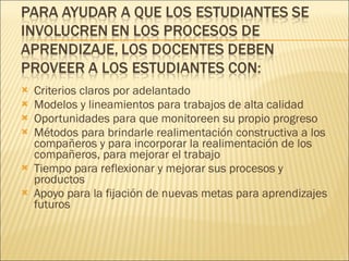 Criterios claros por adelantado Modelos y lineamientos para trabajos de alta calidad Oportunidades para que monitoreen su propio progreso Métodos para brindarle realimentación constructiva a los compañeros y para incorporar la realimentación de los compañeros, para mejorar el trabajo Tiempo para reflexionar y mejorar sus procesos y productos Apoyo para la fijación de nuevas metas para aprendizajes futuros 