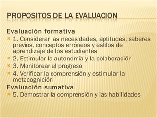 Evaluación formativa  1. Considerar las necesidades, aptitudes, saberes previos, conceptos erróneos y estilos de aprendizaje de los estudiantes  2. Estimular la autonomía y la colaboración 3. Monitorear el progreso 4. Verificar la comprensión y estimular la metacognición Evaluación sumativa  5. Demostrar la comprensión y las habilidades 