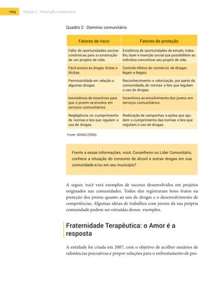 104 Módulo 2 | Prevenção e tratamento
Quadro 2 | Domínio comunitário
Fatores de risco Fatores de proteção
Falta de oportunidades socioe-
conômicas para a construção
de um projeto de vida.
Existência de oportunidades de estudo, traba-
lho, lazer e inserção social que possibilitem ao
indivíduo concretizar seu projeto de vida.
Fácil acesso às drogas lícitas e
ilícitas.
Controle efetivo do comércio de drogas
legais e ilegais.
Permissividade em relação a
algumas drogas.
Reconhecimento e valorização, por parte da
comunidade, de normas e leis que regulam
o uso de drogas.
Inexistência de incentivos para
que o jovem se envolva em
serviços comunitários.
Incentivos ao envolvimento dos jovens em
serviços comunitários.
Negligência no cumprimento
de normas e leis que regulam o
uso de drogas.
Realização de campanhas e ações que aju-
dem o cumprimento das normas e leis que
regulam o uso de drogas.
Fonte: SENAD (2006).
Frente a essas informações, você, Conselheiro ou Líder Comunitário,
conhece a situação do consumo de álcool e outras drogas em sua
comunidade e/ou em seu município?
A seguir, você verá exemplos de sucesso desenvolvidos em projetos
originados nas comunidades. Todos eles registraram bons frutos na
proteção dos jovens quanto ao uso de drogas e o desenvolvimento de
competências. Algumas ideias de trabalhos com jovens da sua própria
comunidade podem ser extraídas desses exemplos.
Fraternidade Terapêutica: o Amor é a
resposta
A entidade foi criada em 2007, com o objetivo de acolher usuários de
substâncias psicoativas e propor soluções para o enfrentamento de pro-
 