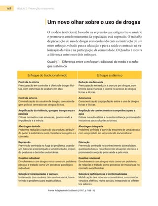 148 Módulo 2 | Prevenção e tratamento
Um novo olhar sobre o uso de drogas
O modelo tradicional, baseado na repressão que estigmatiza o usuário
e promove o amedrontamento da população, está superado. O trabalho
de prevenção do uso de drogas vem evoluindo com a construção de um
novo enfoque, voltado para a educação e para a saúde e centrado na va-
lorização da vida e na participação da comunidade. O Quadro 1 mostra
a diferença entre esses dois enfoques.
Quadro 1 | Diferença entre o enfoque tradicional do medo e o enfo-
que sistêmico
Enfoque do tradicional medo Enfoque sistêmico
Controle da oferta
Preocupação em controlar a oferta de drogas ilíci-
tas, com pretensão de acabar com elas.
Redução da demanda
Preocupação em reduzir a procura por drogas, com
limites para crianças e jovens no acesso às drogas
lícitas e ilícitas.
Controle externo
Criminalização do usuário de drogas, com aborda-
gem policial centrada nas drogas ilícitas.
Autonomia
Conscientização da população sobre o uso de drogas
lícitas e ilícitas.
Amplificação da violência, que gera insegurança e
paralisia
Ênfase no medo e nas ameaças, promovendo a
impotência e a inércia.
Ampliação do conhecimento e competência para a
ação
Ênfase na autoestima e na autoconfiança, promovendo
iniciativas para soluções criativas.
Abordagem isolada
Problema reduzido à questão do produto, atribuin-
do poder à substância sem considerar o sujeito e o
contexto.
Abordagem integrada
Problema definido a partir do encontro de uma pessoa
com um produto em um contexto sociocultural.
Repressão
Prevenção centrada na fuga do problema, usando
um discurso estereotipado e amedrontador, impon-
do posturas e decisões autoritárias.
Educação
Prevenção centrada no conhecimento da realidade,
quebrando tabus, reconhecendo situações de risco e
promovendo a opção pela saúde e pela vida.
Questão individual
Envolvimento com drogas visto como um problema
pessoal e tratado como um processo patológico
individual.
Questão relacional
Envolvimento com drogas visto como um problema
de relações e tratado como processo de mudanças no
contexto sociofamiliar.
Soluções hierarquizadas e parciais
Isolamento dos usuários do convívio social, trans-
ferindo o problema para especialistas.
Soluções participativas e Contextualizadas
Mobilização dos recursos comunitários, construindo
vínculos afetivos, redes sociais, integrando os diferen-
tes saberes.
Fonte: Adaptado de Sudbrack (1997, p. 109-11)
 