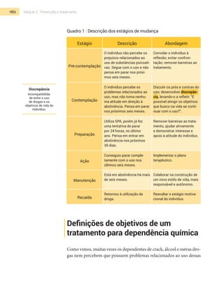 180 Módulo 2 | Prevenção e tratamento
Quadro 1 | Descrição dos estágios de mudança
Estágio Descrição Abordagem
Pré-contemplação
O indivíduo não percebe os
prejuízos relacionados ao
uso de substâncias psicoati-
vas. Segue com o uso e não
pensa em parar nos próxi-
mos seis meses.
Convidar o indivíduo à
reflexão; evitar confron-
tação; remover barreiras ao
tratamento.
Contemplação
O indivíduo percebe os
problemas relacionados ao
uso, mas não toma nenhu-
ma atitude em direção à
abstinência. Pensa em parar
nos próximos seis meses.
Discutir os prós e contras do
uso; desenvolver discrepân-
cia, levando-o a refletir: “É
possível atingir os objetivos
que busco na vida se conti-
nuar com o uso?”.
Preparação
Utiliza SPA, porém já fez
uma tentativa de parar
por 24 horas, no último
ano. Pensa em entrar em
abstinência nos próximos
30 dias.
Remover barreiras ao trata-
mento, ajudar ativamente
e demonstrar interesse e
apoio à atitude do indivíduo.
Ação
Conseguiu parar comple-
tamente com o uso nos
últimos seis meses.
Implementar o plano
terapêutico.
Manutenção
Está em abstinência há mais
de seis meses.
Colaborar na construção de
um novo estilo de vida, mais
responsável e autônomo.
Recaída
Retornou à utilização da
droga.
Reavaliar o estágio motiva-
cional do indivíduo.
Definições de objetivos de um
tratamento para dependência química
Como vimos, muitas vezes os dependentes de crack, álcool e outras dro-
gas nem percebem que possuem problemas relacionados ao uso dessas
Discrepância
Incompatibilida-
de entre o uso
de drogas e os
objetivos de vida do
indivíduo.
 
