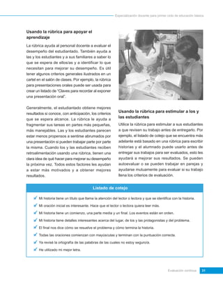Especialización docente para primer ciclo de educación básica




Usando la rúbrica para apoyar el
aprendizaje
La rúbrica ayuda al personal docente a evaluar el
desempeño del estudiantado. También ayuda a
las y los estudiantes y a sus familiares a saber lo
que se espera de ellos/as y a identificar lo que
necesitan para mejorar su desempeño. Es útil
tener algunos criterios generales ilustrados en un
cartel en el salón de clases. Por ejemplo, la rúbrica
para presentaciones orales puede ser usada para
crear un listado de “Claves para recordar al exponer
una presentación oral”.

Generalmente, el estudiantado obtiene mejores
resultados si conoce, con anticipación, los criterios
                                                             Usando la rúbrica para estimular a los y
que se espera alcance. La rúbrica le ayuda a
                                                             las estudiantes
fragmentar sus tareas en partes más pequeñas,                Utilice la rúbrica para estimular a sus estudiantes
más manejables. Las y los estudiantes parecen                a que revisen su trabajo antes de entregarlo. Por
estar menos propensos a sentirse abrumados por               ejemplo, el listado de cotejo que se encuentra más
una presentación si pueden trabajar parte por parte          adelante está basado en una rúbrica para escribir
la misma. Cuando los y las estudiantes reciben               historias y el alumnado puede usarlo antes de
retroalimentación usando una rúbrica, tienen una             entregar sus trabajos para ser evaluados, esto les
clara idea de qué hacer para mejorar su desempeño            ayudará a mejorar sus resultados. Se pueden
la próxima vez. Todos estos factores les ayudan              autoevaluar o se pueden trabajar en parejas y
a estar más motivados y a obtener mejores                    ayudarse mutuamente para evaluar si su trabajo
resultados.                                                  llena los criterios de evaluación.


                                            Listado de cotejo

       Mi historia tiene un título que llama la atención del lector o lectora y que se identifica con la historia.

       Mi oración inicial es interesante. Hace que el lector o lectora quiera leer más.

       Mi historia tiene un comienzo, una parte media y un final. Los eventos están en orden.

       Mi historia tiene detalles interesantes acerca del lugar, de los y las protagonistas y del problema.

       El final nos dice cómo se resuelve el problema y cómo termina la historia.

       Todas las oraciones comienzan con mayúsculas y terminan con la puntuación correcta.

       Ya revisé la ortografía de las palabras de las cuales no estoy seguro/a.

       He utilizado mi mejor letra.




                                                                                               Evaluación continua    31
 
