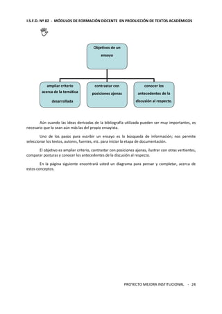 I.S.F.D. Nº 82 - MÓDULOS DE FORMACIÓN DOCENTE EN PRODUCCIÓN DE TEXTOS ACADÉMICOS 
PROYECTO MEJORA INSTITUCIONAL - 
24 
 
Aún cuando las ideas derivadas de la bibliografía utilizada pueden ser muy importantes, es 
necesario que lo sean aún más las del propio ensayista. 
Uno de los pasos para escribir un ensayo es la búsqueda de información; nos permite 
seleccionar los textos, autores, fuentes, etc. para iniciar la etapa de documentación. 
El objetivo es ampliar criterio, contrastar con posiciones ajenas, ilustrar con otras vertientes, 
comparar posturas y conocer los antecedentes de la discusión al respecto. 
En la página siguiente encontrará usted un diagrama para pensar y completar, acerca de 
estos conceptos. 
Objetivos de un 
ensayo 
ampliar criterio 
acerca de la temática 
desarrollada 
contrastar con 
posiciones ajenas 
conocer los 
antecedentes de la 
discusión al respecto. 
 