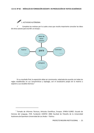 I.S.F.D. Nº 82 - MÓDULOS DE FORMACIÓN DOCENTE EN PRODUCCIÓN DE TEXTOS ACADÉMICOS 
Contrastar 
......... 
..... 
PROYECTO MEJORA INSTITUCIONAL - 
25 
1. ACTIVIDAD AUTÓNOMA: 
 Completa los motivos por lo cuales creas que resulta importante consultar las ideas 
de otros autores para escribir un ensayo : 
Ilustrar 
........ 
...... 
Ideas de 
otros 
autores 
para 
comparar 
........ 
.................. 
En su resultado final, la exposición debe ser convincente, redactada de acuerdo con todas las 
reglas establecidas en sus características y tipología, con el vocabulario propio de la materia a 
exponer y sus vocablos técnicos.5 
5 Tomado de Informes Técnicos, Artículos Científicos, Ensayos. EFREN FLOREZ .Escuela de 
Ciencias del Lenguaje, ITCR. Fundación CIENTEC 2006 Facultad de Filosofía de la Universidad 
Autónoma de Querétaro Universidad de Los Andes – Táchira.- 
 