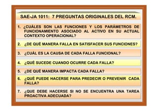 SAE-JA 1011: 7 PREGUNTAS ORIGINALES DEL RCM.

1. ¿CUÁLES SON LAS FUNCIONES Y LOS PARÁMETROS DE
   FUNCIONAMIENTO ASOCIADO AL ACTIVO EN SU ACTUAL
   CONTEXTO OPERACIONAL?

2. ¿DE QUÉ MANERA FALLA EN SATISFACER SUS FUNCIONES?

3. ¿CUÁL ES LA CAUSA DE CADA FALLA FUNCIONAL?

4. ¿QUÉ SUCEDE CUANDO OCURRE CADA FALLA?

5. ¿DE QUÉ MANERA IMPACTA CADA FALLA?
6. ¿QUÉ PUEDE HACERSE PARA PREDECIR O PREVENIR CADA
   FALLA?

7. ¿QUE DEBE HACERSE SI NO SE ENCUENTRA UNA TAREA
   PROACTIVA ADECUADA?
 