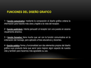 FUNCIONES DEL DISEÑO GRAFICO
1 • función comunicativa: mediante la composición el diseño gráfico ordena la
información para hacerla más clara y legible a la vista del receptor.
2 • función publicitaria: intenta persuadir al receptor con una puesta en escena
visualmente atractiva.
3 • función formativa: tiene mucho que ver con la función comunicativa en la
ordenación del mensaje, pero aplicado a fines educativos y docentes.
4 • función estética: forma y funcionalidad son dos elementos propios del diseño
gráfico cuyo producto tiene que servir para mejorar algún aspecto de nuestra
vida y también para hacernos más agradable su uso.

 