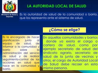 Ministerio de Salud y
Ministerio de Salud y
Deportes
Deportes
Ministerio de Salud y
Ministerio de Salud y
Deportes
Deportes
LA AUTORIDAD LOCAL DE SALUD
Es la encargada de hacer
planificación junto al
equipo de salud, de
informar a la comunidad y
barrio sobre la
administración del servicio
de salud y de realizar
seguimiento-control de las
acciones en salud que
hace en la comunidad y
barrio.
Es la autoridad de salud de la comunidad o barrio,
que los representa ante el sistema de salud.
En aquellas comunidades y barrios
donde ya exista el cargo o
cartera de salud, como por
ejemplo secretario de salud del
sindicato agrario, secretario de
salud de la junta de vecinos y
otros, el cargo de Autoridad Local
de Salud debe recaer en esta
misma persona.
¿Cómo se elige?
 
