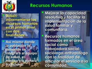 Ministerio de Salud y
Ministerio de Salud y
Deportes
Deportes
Ministerio de Salud y
Ministerio de Salud y
Deportes
Deportes
Recursos Humanos
Recursos Humanos
 Deben
Deben
incrementarse los
incrementarse los
recursos humanos
recursos humanos
en el primer nivel
en el primer nivel
con dos
con dos
finalidades:
finalidades:
 Mejorar la capacidad
Mejorar la capacidad
resolutiva y facilitar la
resolutiva y facilitar la
implementación de la
implementación de la
salud familiar y
salud familiar y
comunitaria.
comunitaria.
 Recursos humanos
Recursos humanos
formados en el área
formados en el área
social como
social como
trabajadora social-
trabajadora social-
sociólogo-antropólogo
sociólogo-antropólogo
con la finalidad de
con la finalidad de
articular el servicio a la
articular el servicio a la
comunidad.
comunidad.
 Así mismo donde
Así mismo donde
la población lo
la población lo
demande se
demande se
integrará al equipo
integrará al equipo
de salud, el
de salud, el
medico y/o partera
medico y/o partera
tradicional
tradicional
 