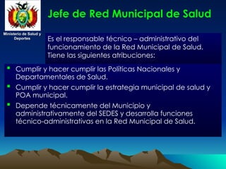 Ministerio de Salud y
Ministerio de Salud y
Deportes
Deportes
Ministerio de Salud y
Ministerio de Salud y
Deportes
Deportes
Jefe de Red Municipal de Salud
Es el responsable técnico – administrativo del
funcionamiento de la Red Municipal de Salud.
Tiene las siguientes atribuciones:
 Cumplir y hacer cumplir las Políticas Nacionales y
Departamentales de Salud.
 Cumplir y hacer cumplir la estrategia municipal de salud y
POA municipal.
 Depende técnicamente del Municipio y
administrativamente del SEDES y desarrolla funciones
técnico-administrativas en la Red Municipal de Salud.
 