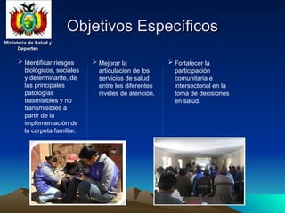 Ministerio de Salud y
Ministerio de Salud y
Deportes
Deportes
Ministerio de Salud y
Ministerio de Salud y
Deportes
Deportes
Objetivos Específicos
Objetivos Específicos
 Identificar riesgos
biológicos, sociales
y determinante, de
las principales
patologías
trasmisibles y no
transmisibles a
partir de la
implementación de
la carpeta familiar.
 Mejorar la
articulación de los
servicios de salud
entre los diferentes
niveles de atención.
 Fortalecer la
participación
comunitaria e
intersectorial en la
toma de decisiones
en salud.
 