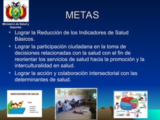 Ministerio de Salud y
Ministerio de Salud y
Deportes
Deportes
Ministerio de Salud y
Ministerio de Salud y
Deportes
Deportes
METAS
METAS
• Lograr la Reducción de los Indicadores de Salud
Básicos.
• Lograr la participación ciudadana en la toma de
decisiones relacionadas con la salud con el fin de
reorientar los servicios de salud hacia la promoción y la
interculturalidad en salud.
• Lograr la acción y colaboración intersectorial con las
determinantes de salud.
 