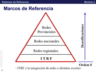 APPROVED FOR PUBLIC RELEASE 07-224Jairo Eduardo Vargas
Sistemas de Referencia Modulo 2
Marcos de Referencia
 
