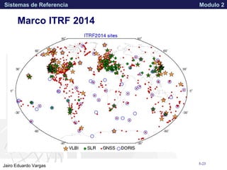 APPROVED FOR PUBLIC RELEASE 07-224Jairo Eduardo Vargas
Sistemas de Referencia Modulo 2
Marco ITRF 2014
5-23
 