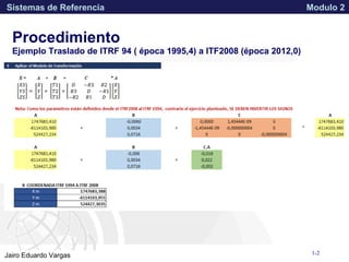 APPROVED FOR PUBLIC RELEASE 07-224Jairo Eduardo Vargas
Sistemas de Referencia Modulo 2
Procedimiento
1-2
Ejemplo Traslado de ITRF 94 ( época 1995,4) a ITF2008 (época 2012,0)
 