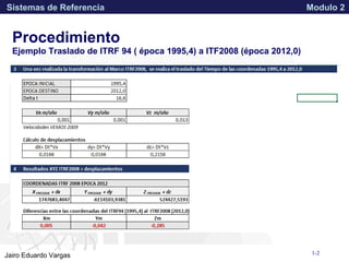 APPROVED FOR PUBLIC RELEASE 07-224Jairo Eduardo Vargas
Sistemas de Referencia Modulo 2
Procedimiento
1-2
Ejemplo Traslado de ITRF 94 ( época 1995,4) a ITF2008 (época 2012,0)
 